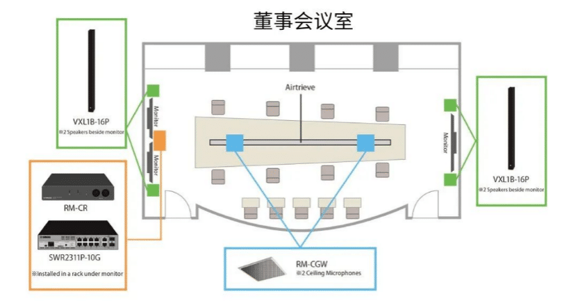 案例 | 后疫情时代办公不再受空间约束，AG旗舰厅ADECIA助力企业寻求远程会议解决方案